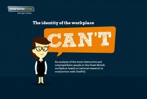 WorkplaceCant