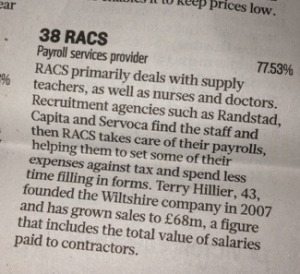 FT_Racs