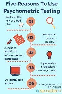 psychometric_infographic