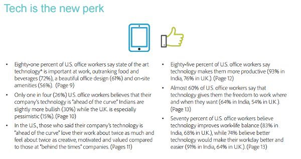 TechPerk