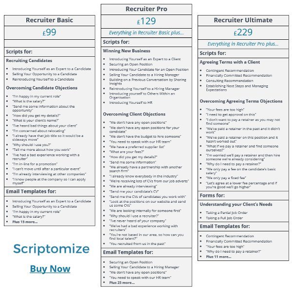 scritomize